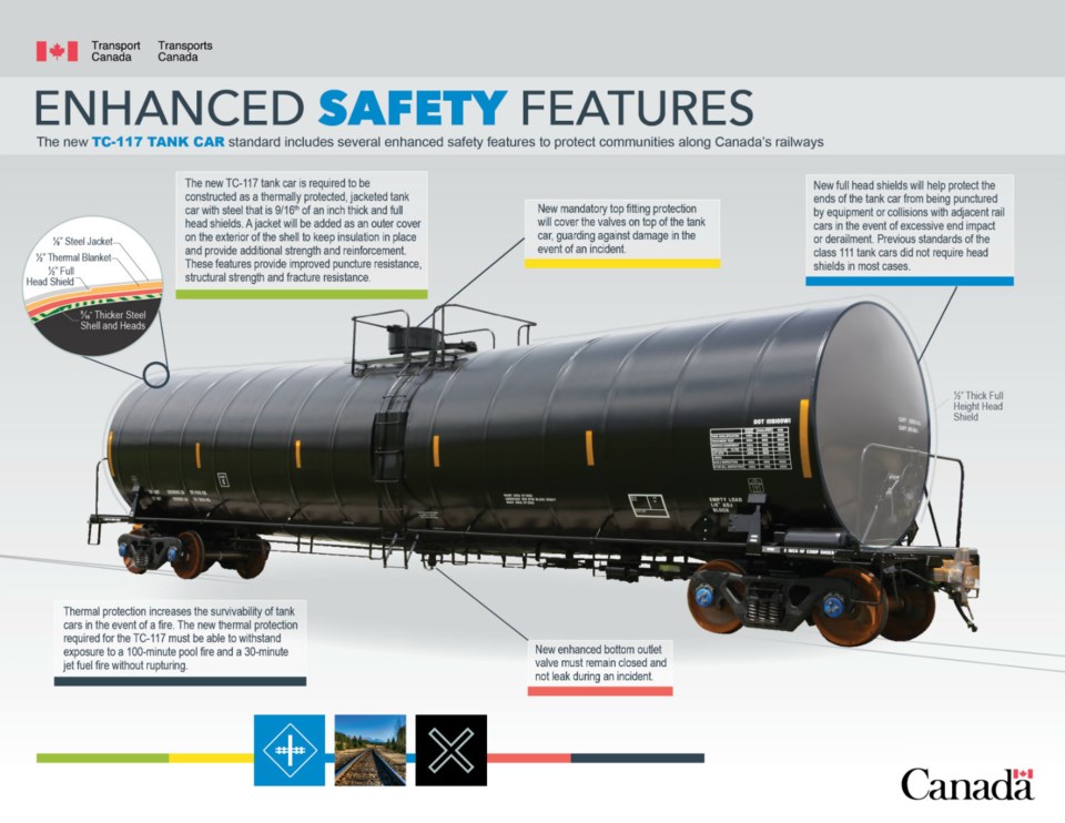 Enhanced crude by rail tanker