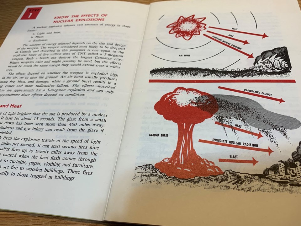 Effects of nuclear explosions