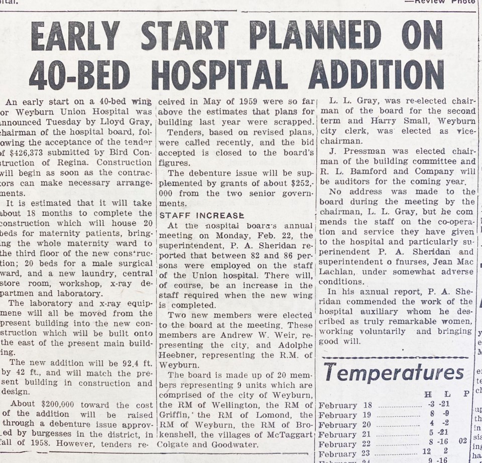60 years ago Hospital Beds