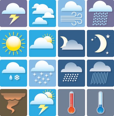 weather