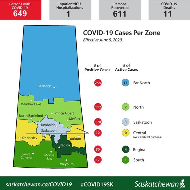 June 5 COVID map