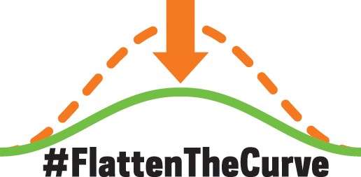 flatten the curve