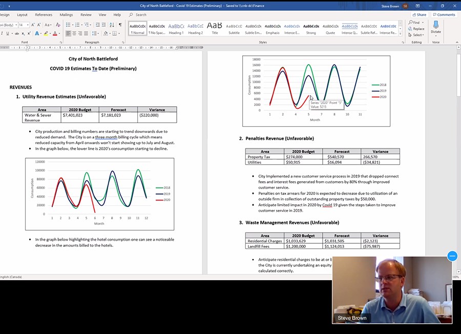 Director of Finance Steve Brown presents the City of North Battleford COVID-19 estimates to date at