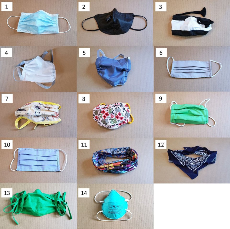 Masks