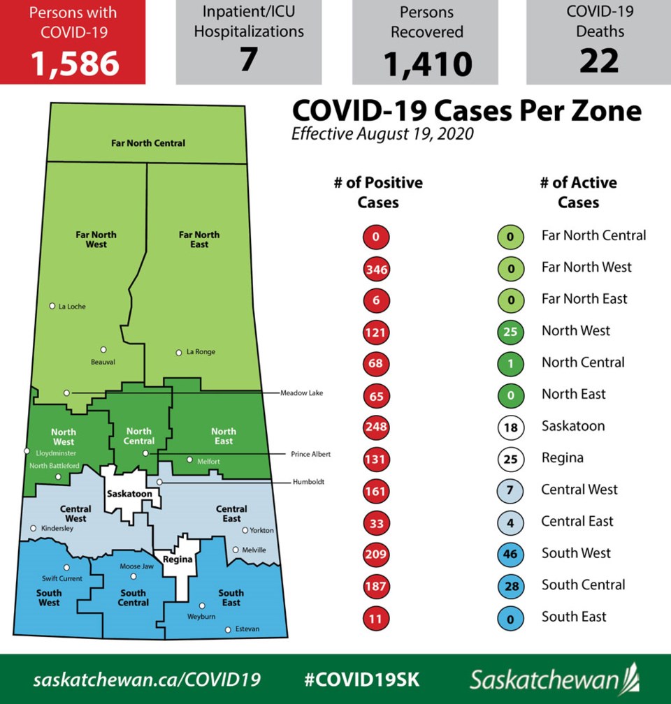 Zone Map