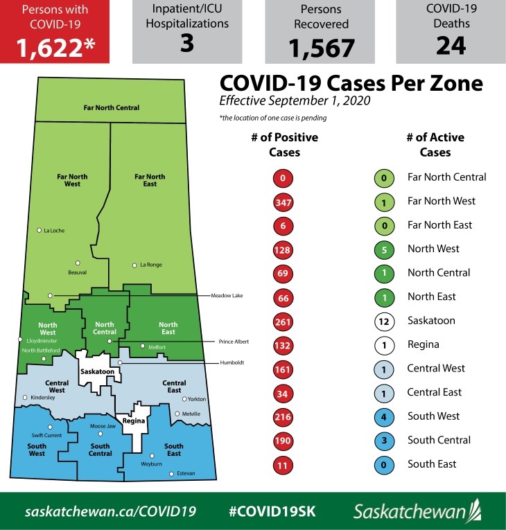 Sept. 1 map