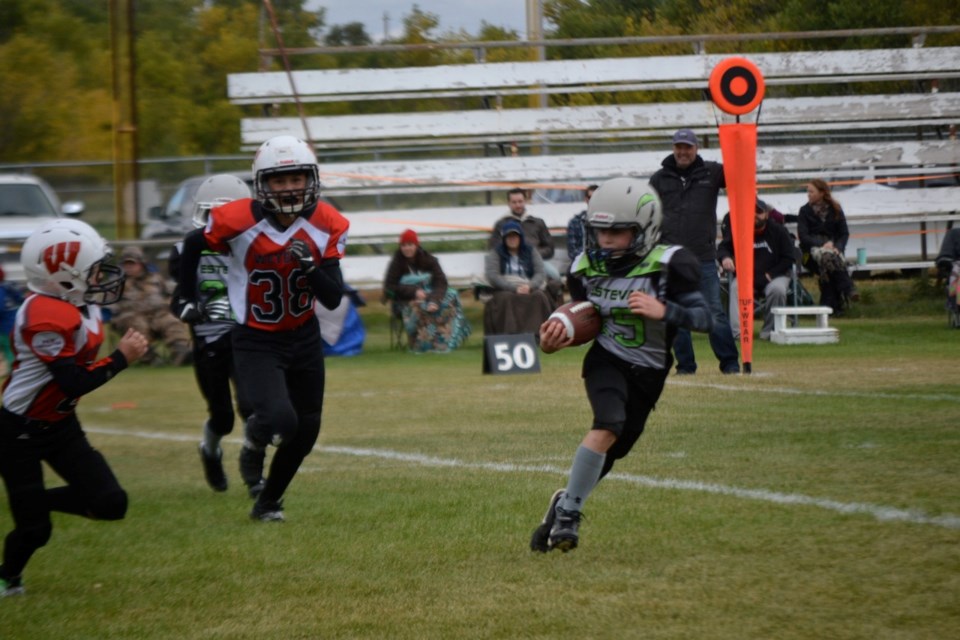 Estevan Century 21 U12 Chargers