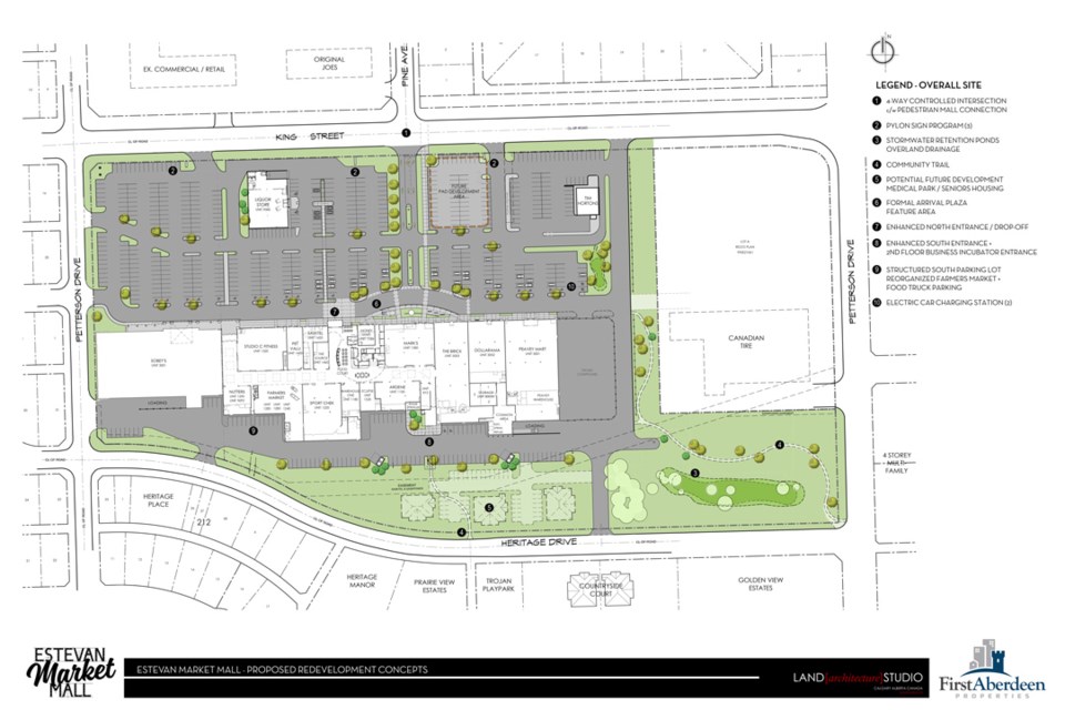 Estevan Market Mall is about to change the way it looks, the way it feels  and the way it operates 