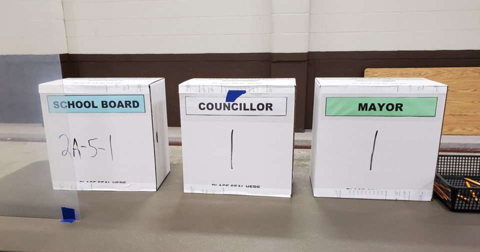 Humboldt Ballots
