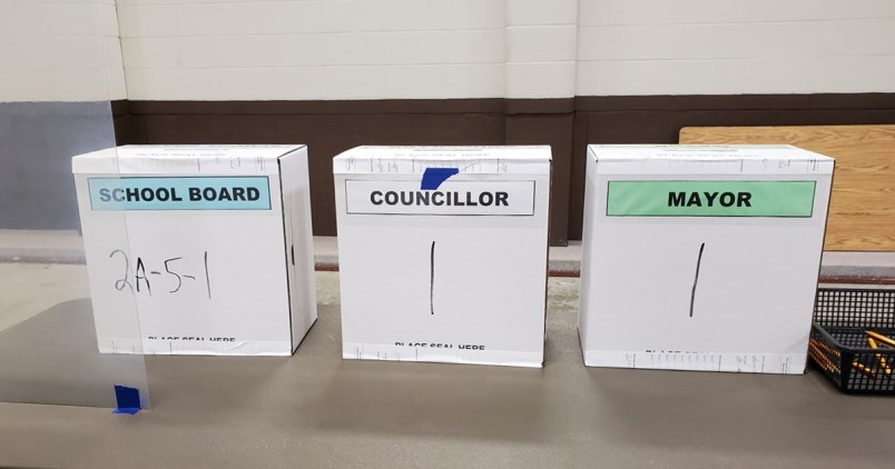 humboldt ballots