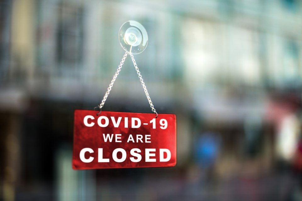closed