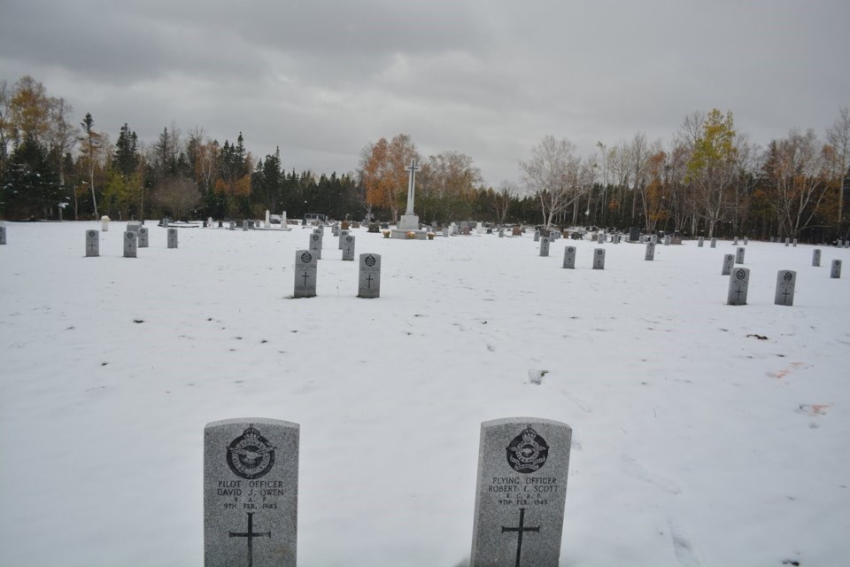 graves