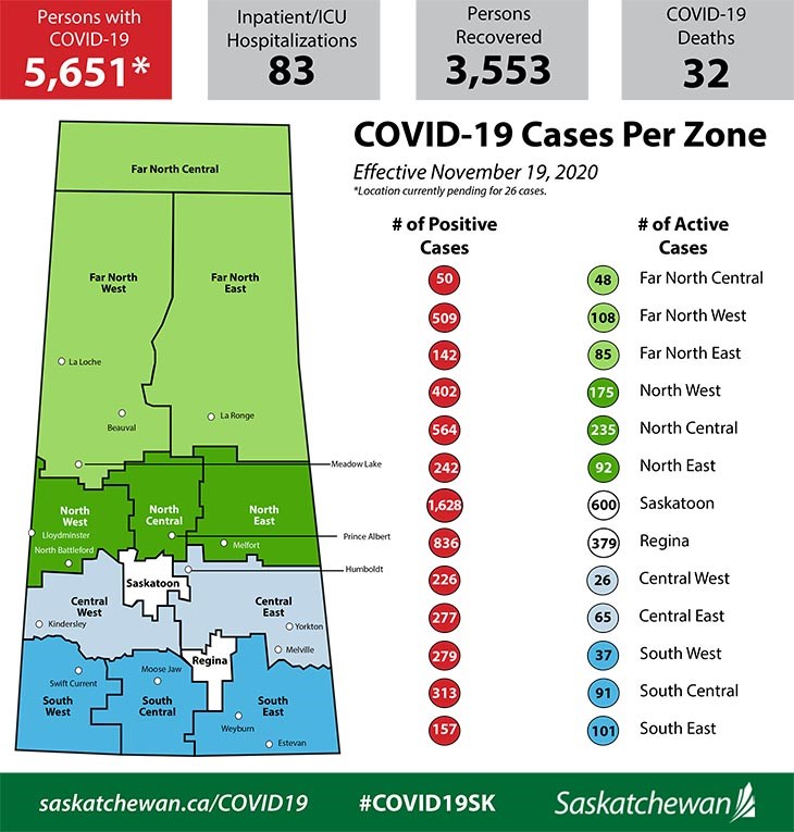 COVID-19 map for Nov. 19