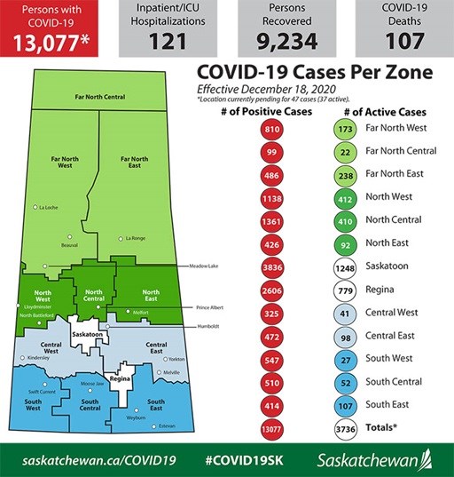 Infograph Map