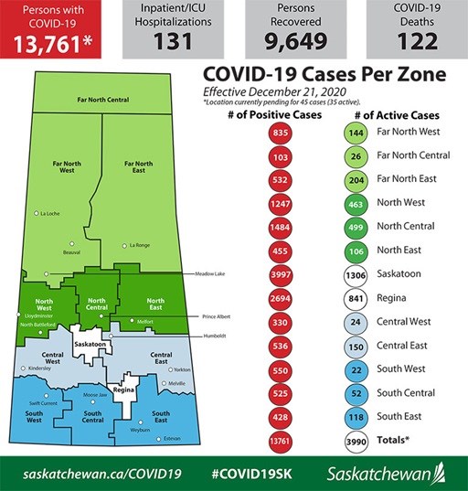 Info Map December 21