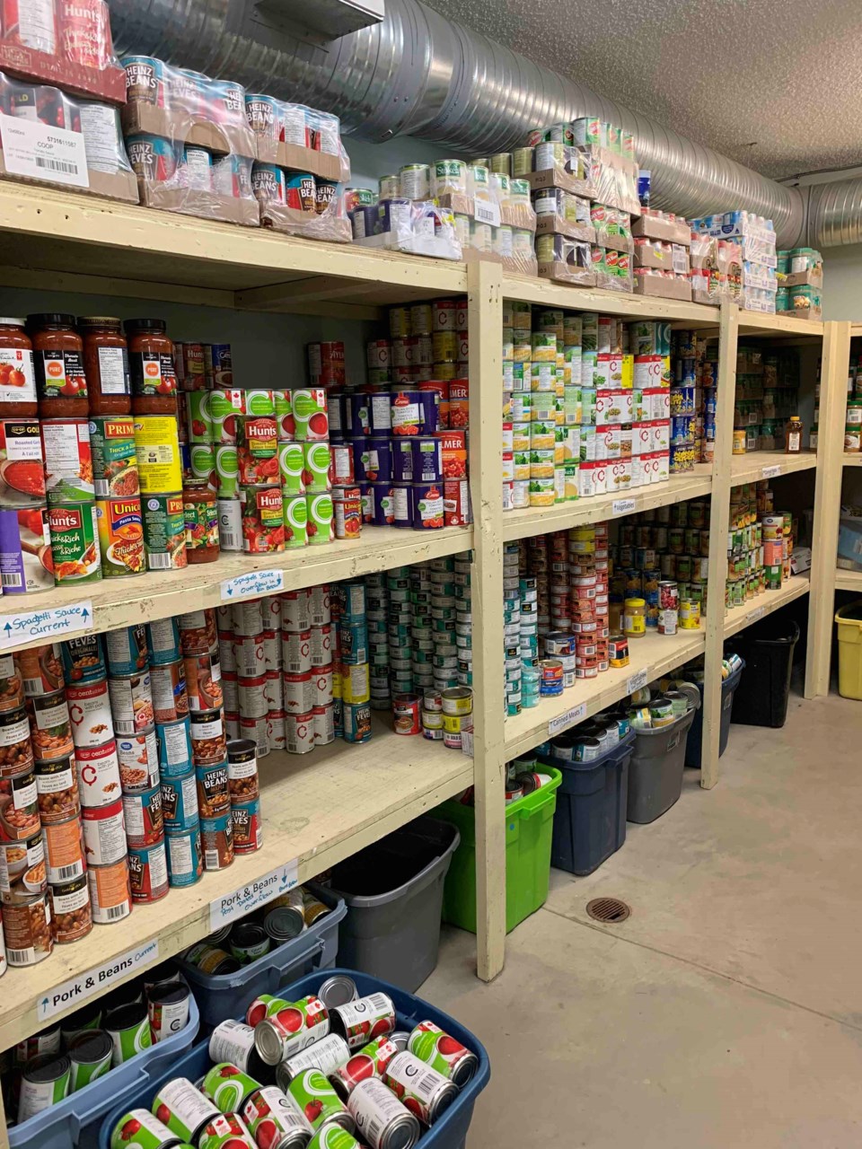 Salvation Army’s food bank