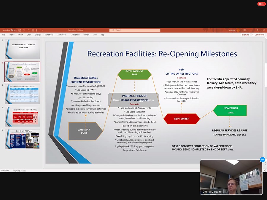 Director Cheryl DeNeire provides a report to North Battleford city council on the expected timeline