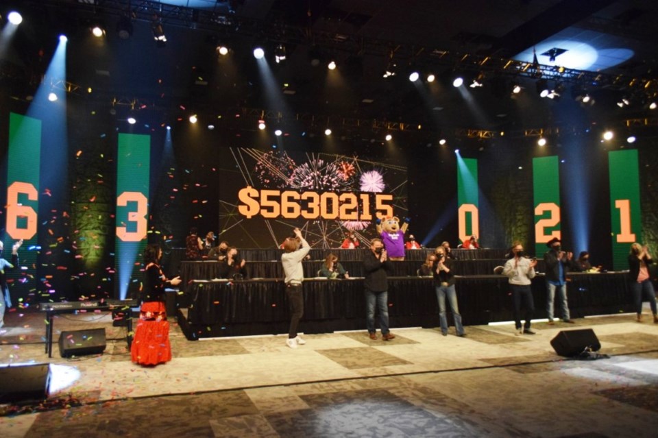 Telemiracle 45 - the last total of the day. Photo submitted