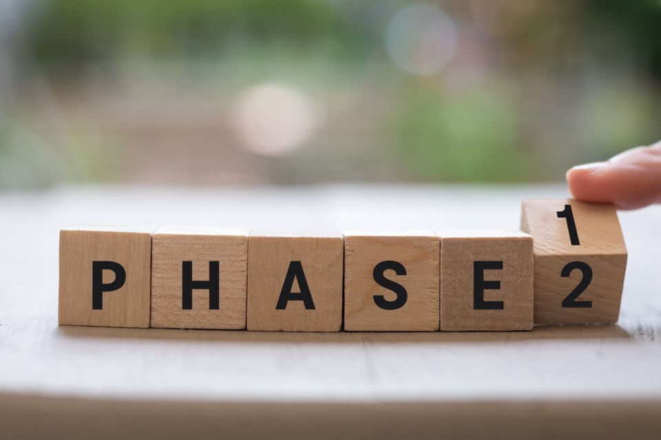 phases