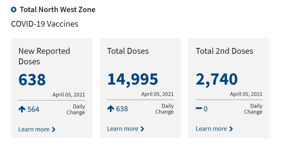 april 5 nw doses.bmp