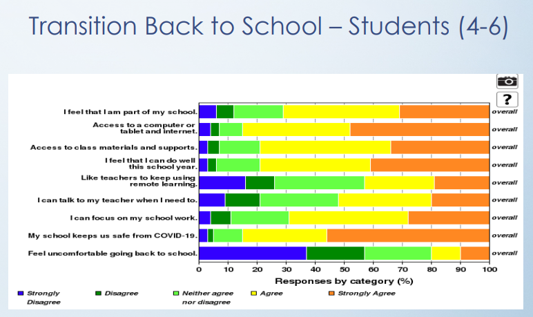 N27_NESD_back_to_school.PNG