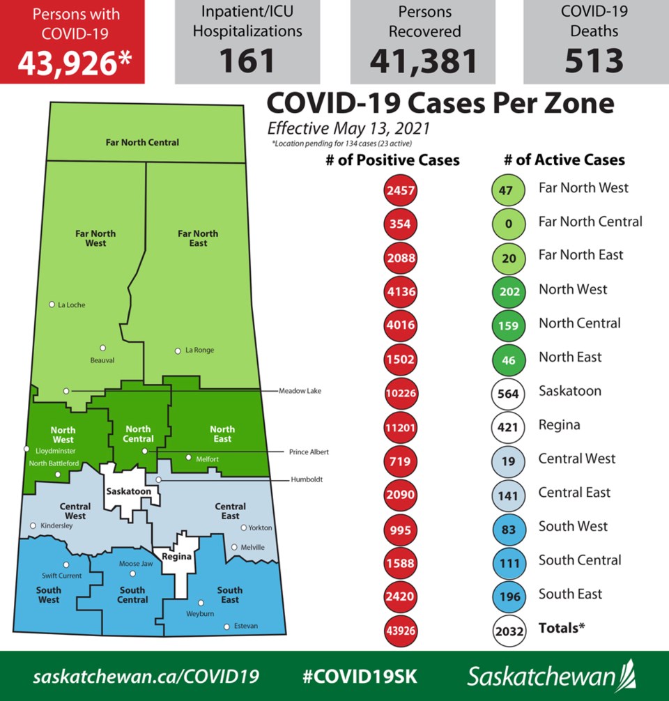 Covid Map for May 13, 2021