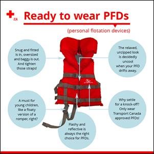 Red Cross LifeJacket Day