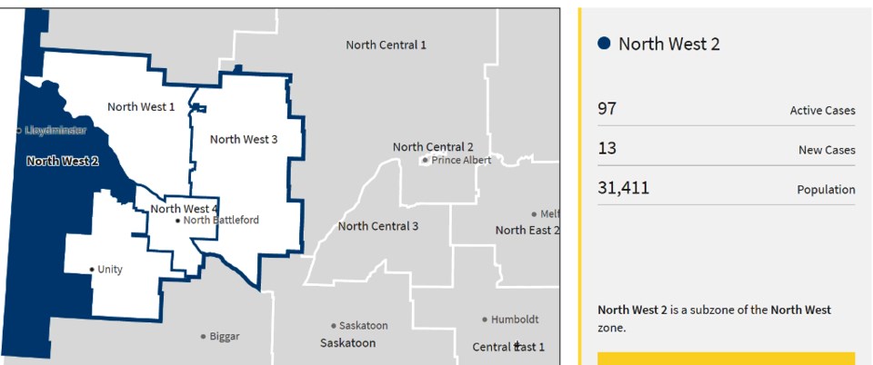 Active cases in subzone 2 of the North West zone.bmp