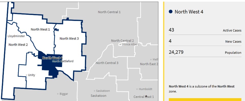 Active cases in the Battlefords, subzone 4, of the North West zone.bmp