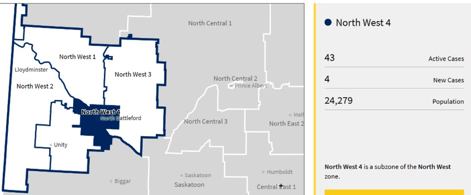 Active cases in the Battlefords, subzone 4, of the North West zone.bmp