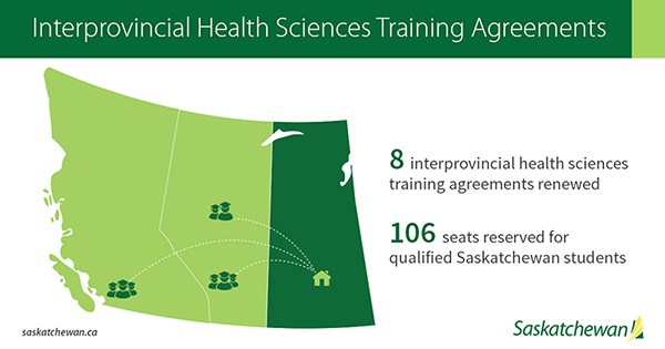 sask 1