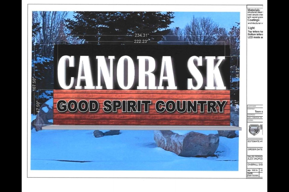 Among the upcoming community enhancement projects for Canora is a new Town of Canora sign, which stands 20 feet wide by 10 feet high. The goal is to have one for the north entrance into town, and one for the south end.