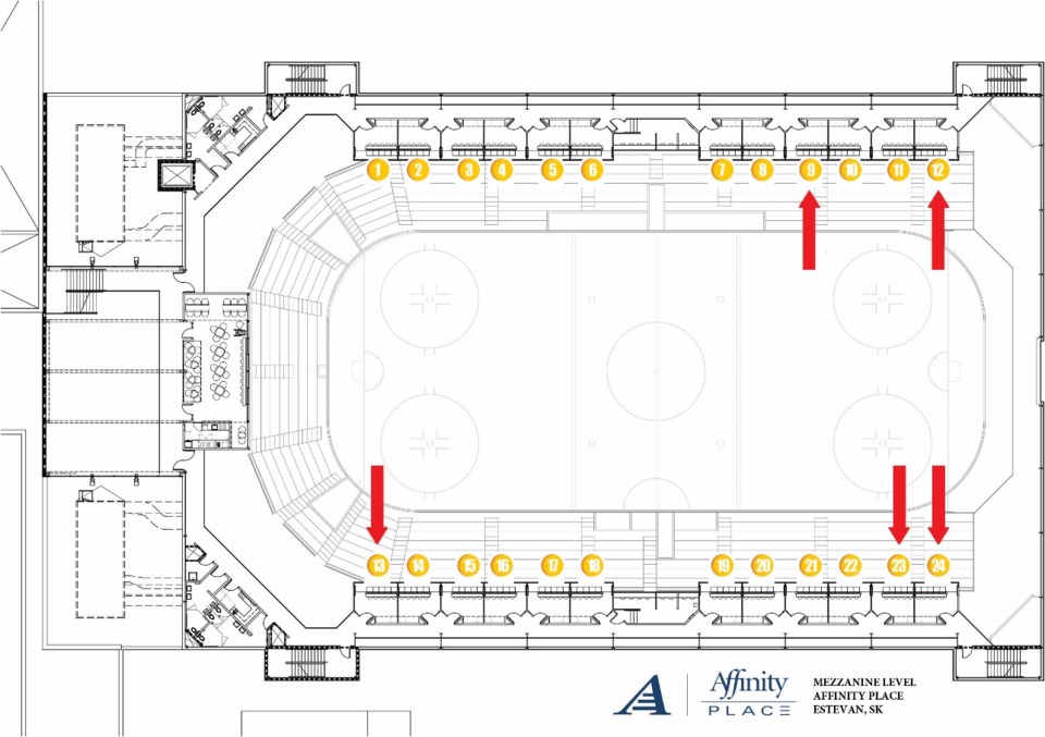 Private box auction