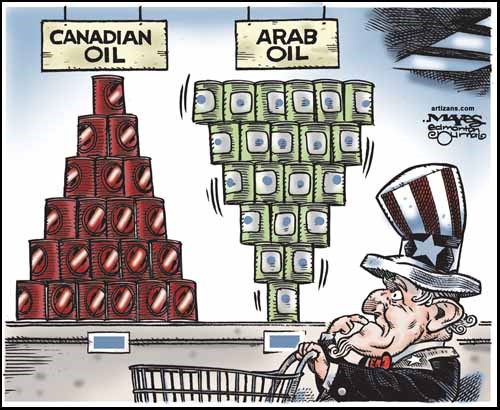 Uncle Sam considers Canadian and unstable Arab oil.