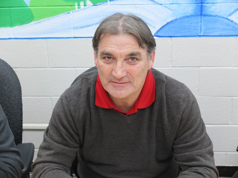 Murray Skeavington
