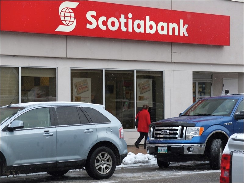Scotiabank