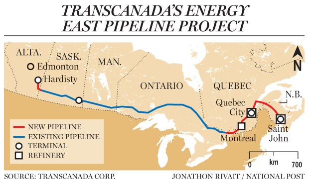 Energy East pipeline