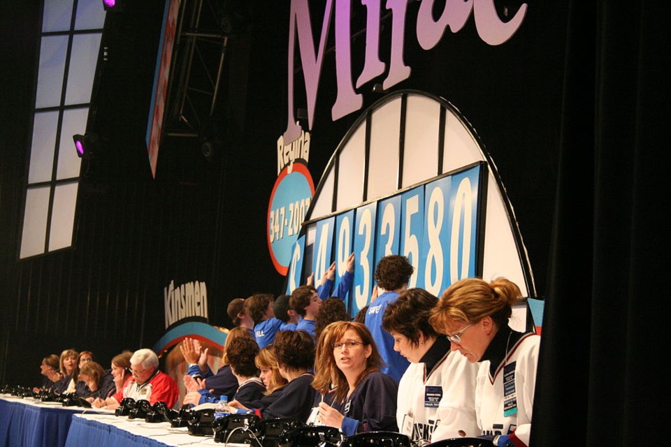 Telemiracle