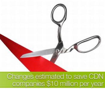 Red Tape