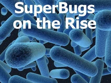 Superbugs