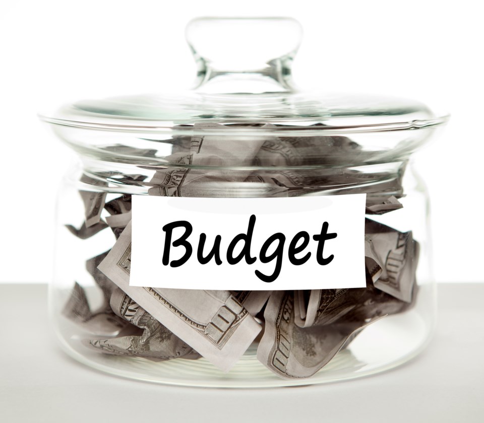 Budgets