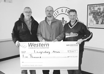 Western Financial Group