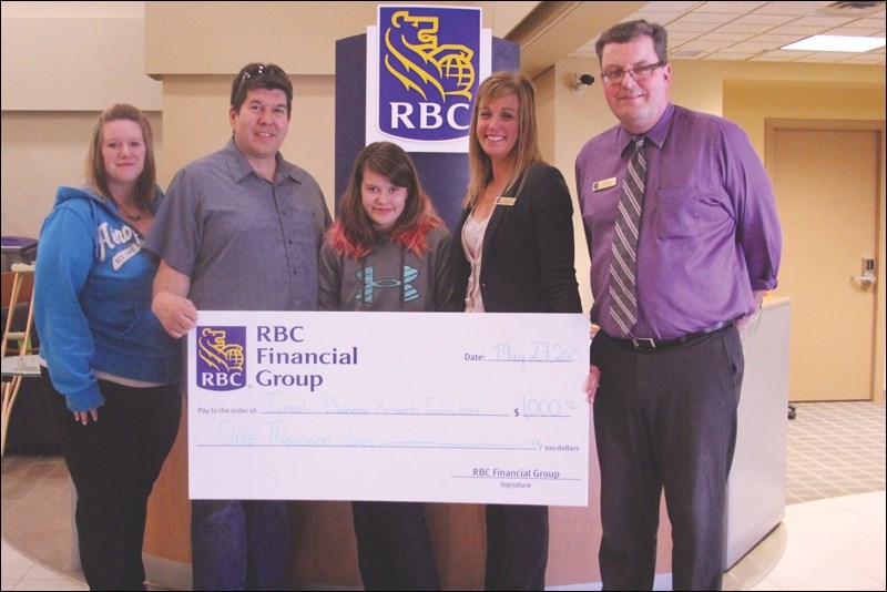 Juvenile Diabetes Research Foundation