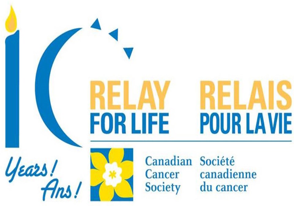 Relay for Life 2015
