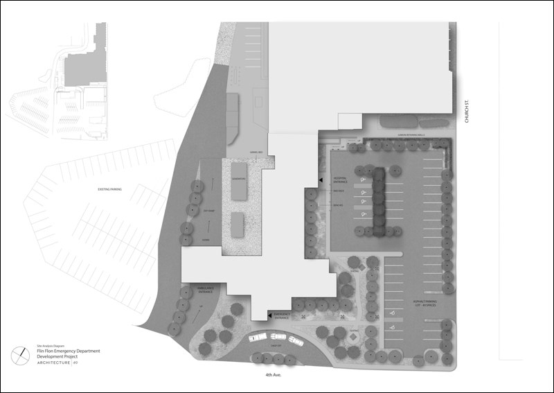 Overview of new ER building