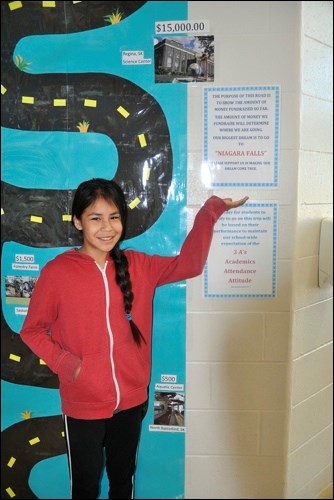 Laynee Mocassin shows off the posters on the trip goal wall. Attendance, attitude and academics were the three As students worked toward.