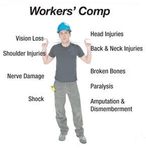 Workers’ Compensation Act
