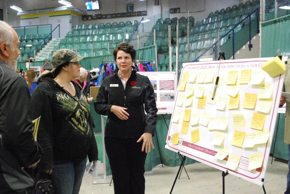Community Plan