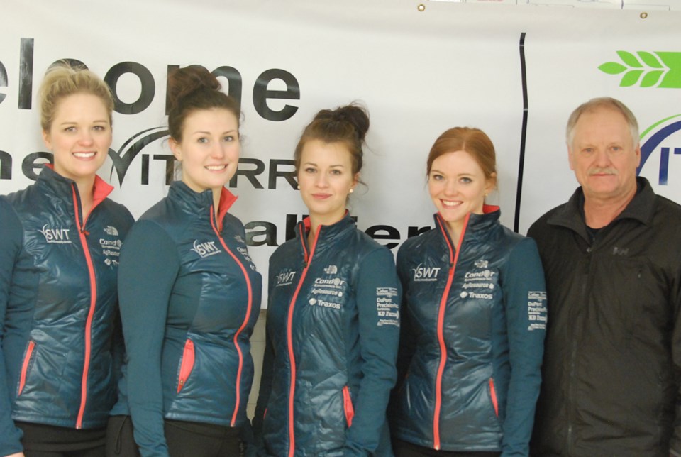 Team Dutton