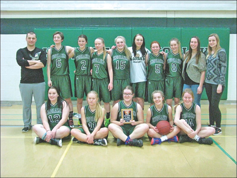 Creighton Kodiaks